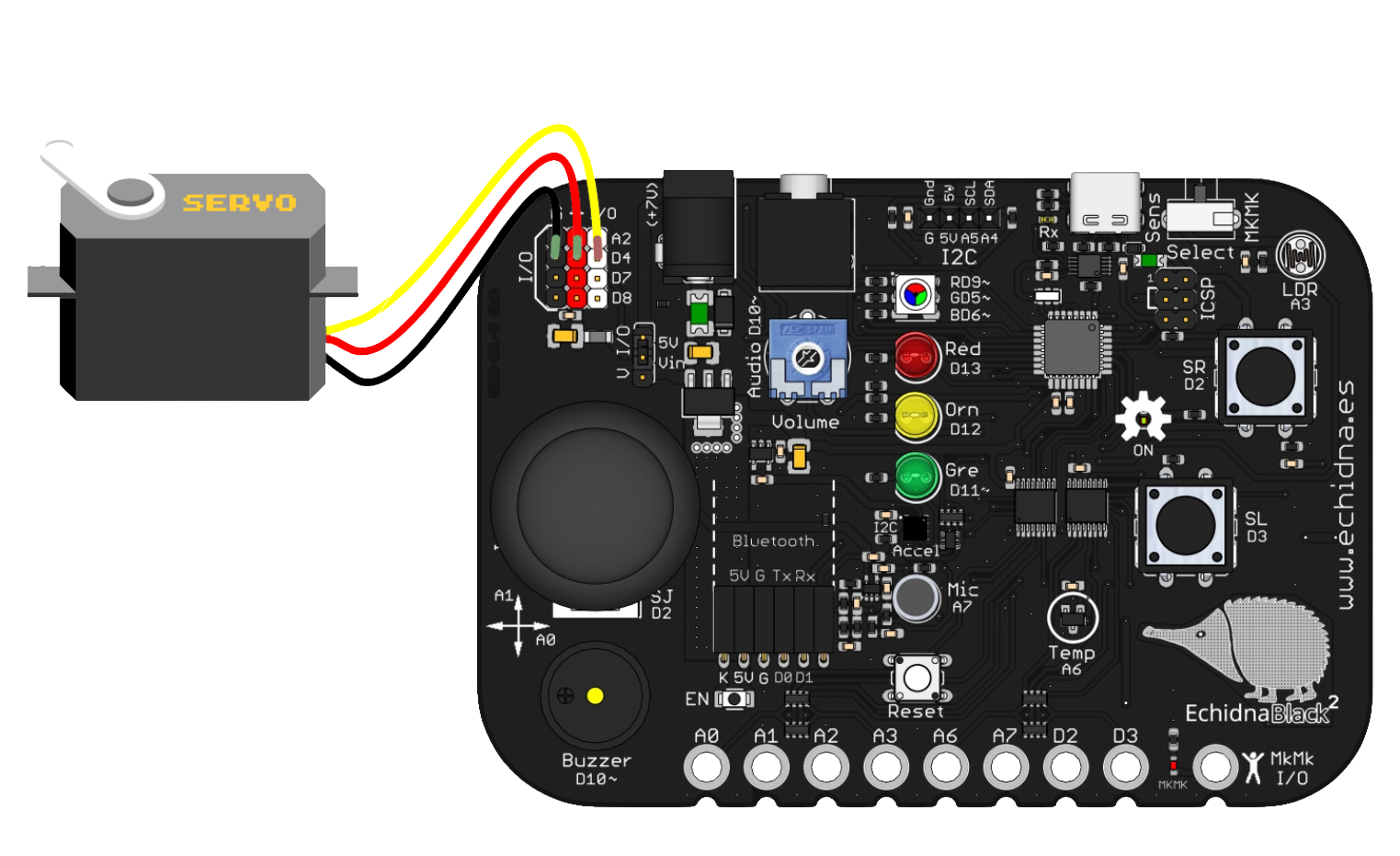 Conexión del servomotor