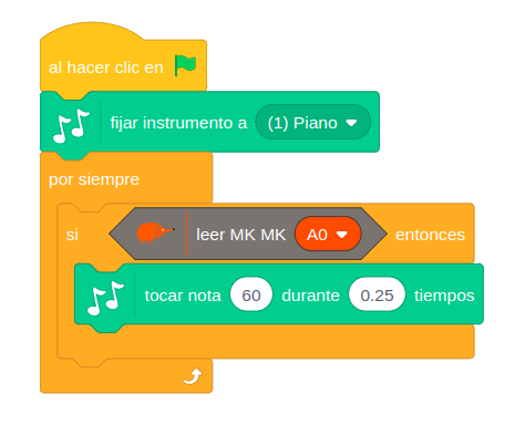 Bloques programación MkMk