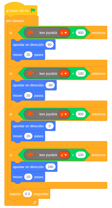 Bloques programación Telesketch