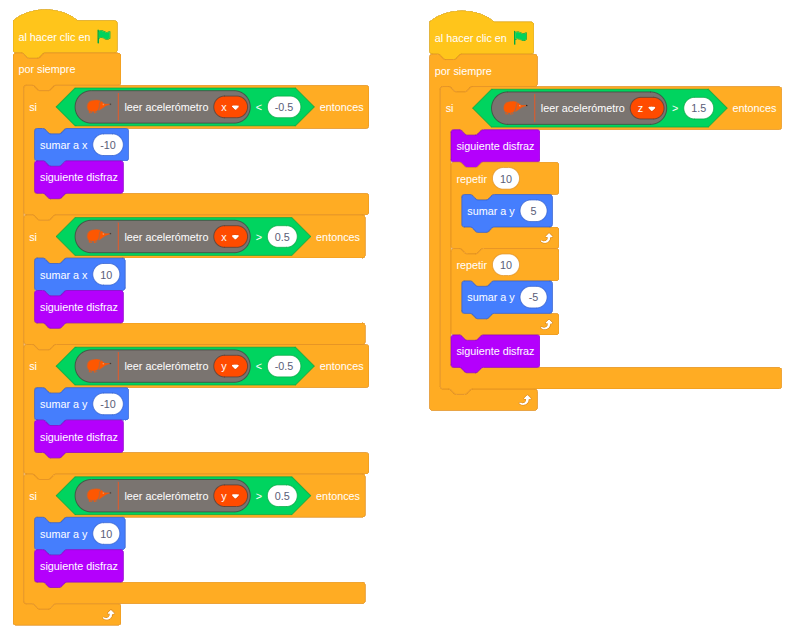 Bloques programación Movemos el echidna