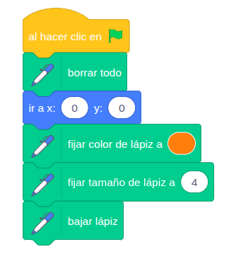 Configuración inicial del lápiz