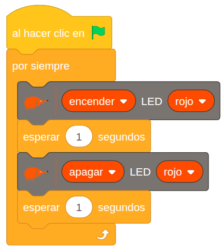 Bloques programación Hola Mundo