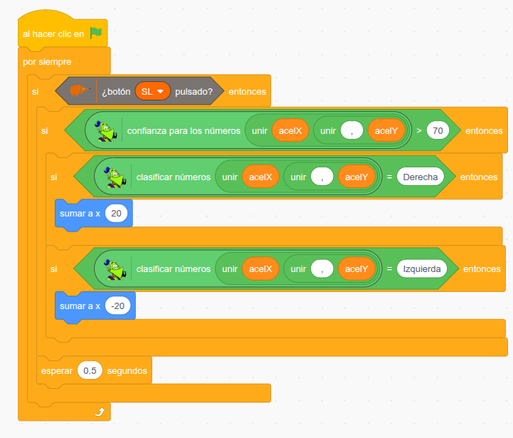 Bloques programación Mando de inclinación