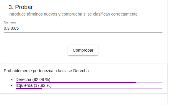 Probar el modelo de números