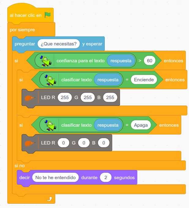 Bloques programación Asistente virtual
