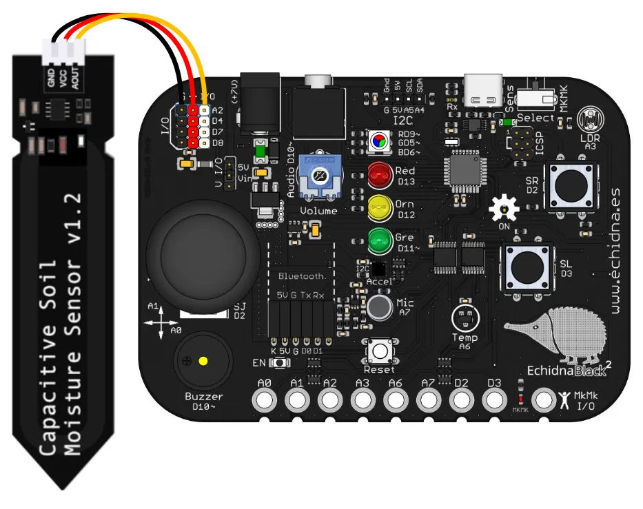 El sensor de humedad del suelo conectado a la EchidnaBlack2: el cable negro a GND, el rojo a +V y el amarillo a la señal de A2, en los conectores I/O de la parte superior izquierda.