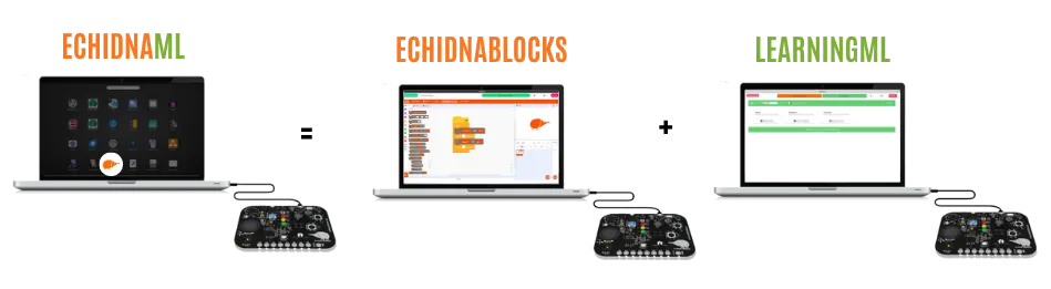 EchidnaML es la suma de EchidnaBlocks y LearningML, conectados a la placa EchidnaBlack2.