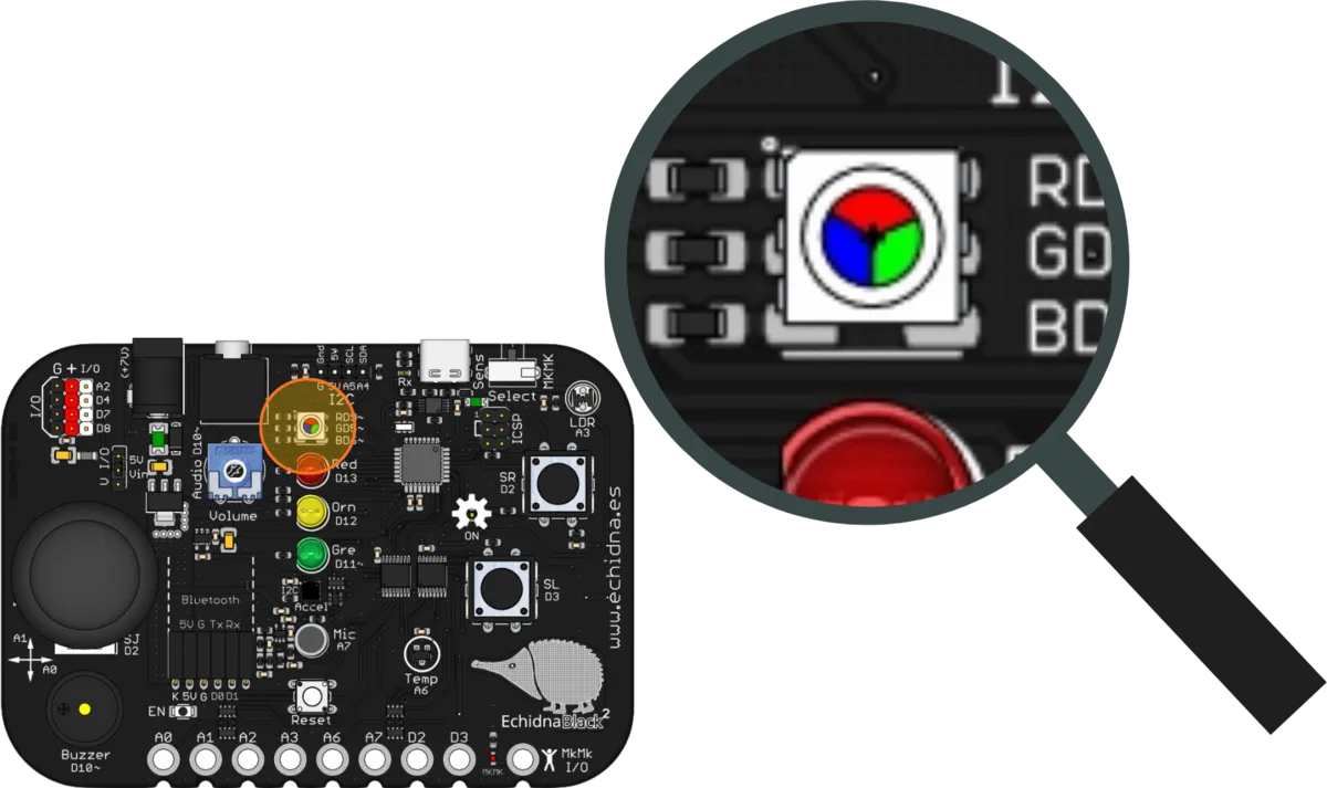 La placa EchidnaBlack2 con una lupa sobre el LED RGB y sus rótulos RD9, GD5 y BD6.