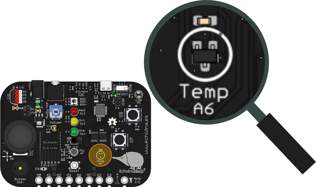 La placa EchidnaBlack2 con una lupa sobre el sensor de temperatura, rotulado Temp A6.