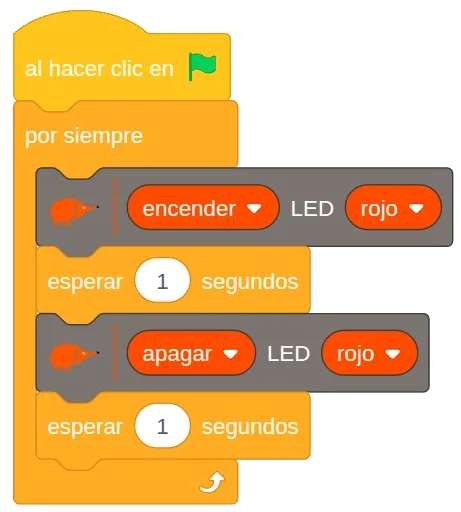 Programa de EchidnaBlocks: al hacer clic en la bandera verde, por siempre, encender LED rojo, esperar 1 segundo, apagar LED rojo y esperar 1 segundo.