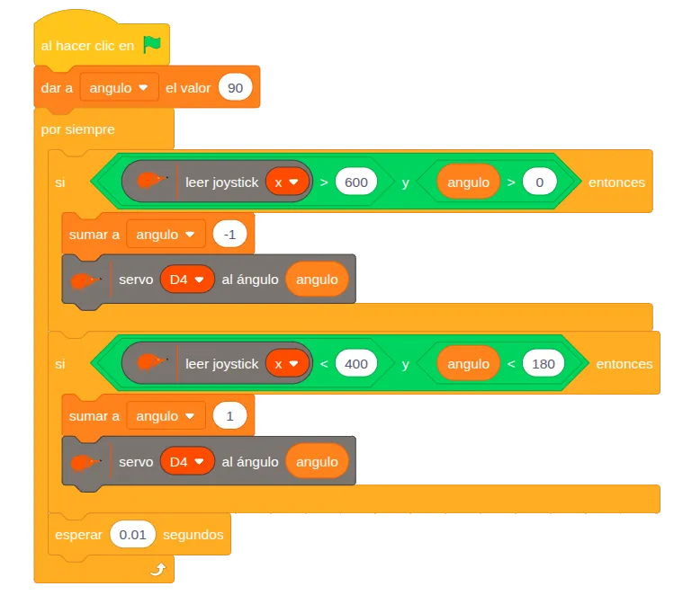 Programa de EchidnaML: al hacer clic en la bandera verde, dar a angulo el valor 90 y, por siempre, dos condiciones con leer joystick x que suman -1 o 1 a angulo y mueven el servo D4 a ese ángulo, con una espera de 0,01 segundos.