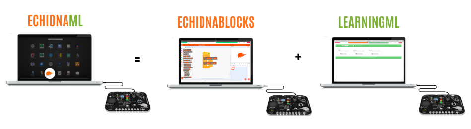 EchidnaML EchidnaML