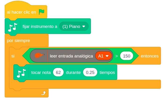 Ejemplo MkMk piano sensibilidad