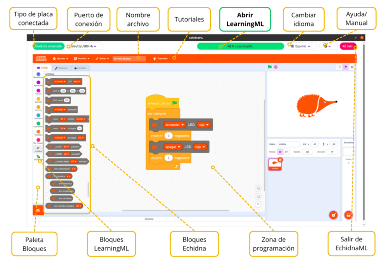 EchidnaBlocks-_partes