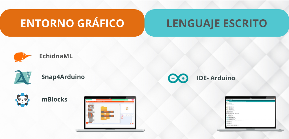 Entornos de programacion visual-escrito