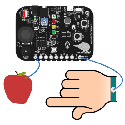 mkmk_conexion mkmk_conexion